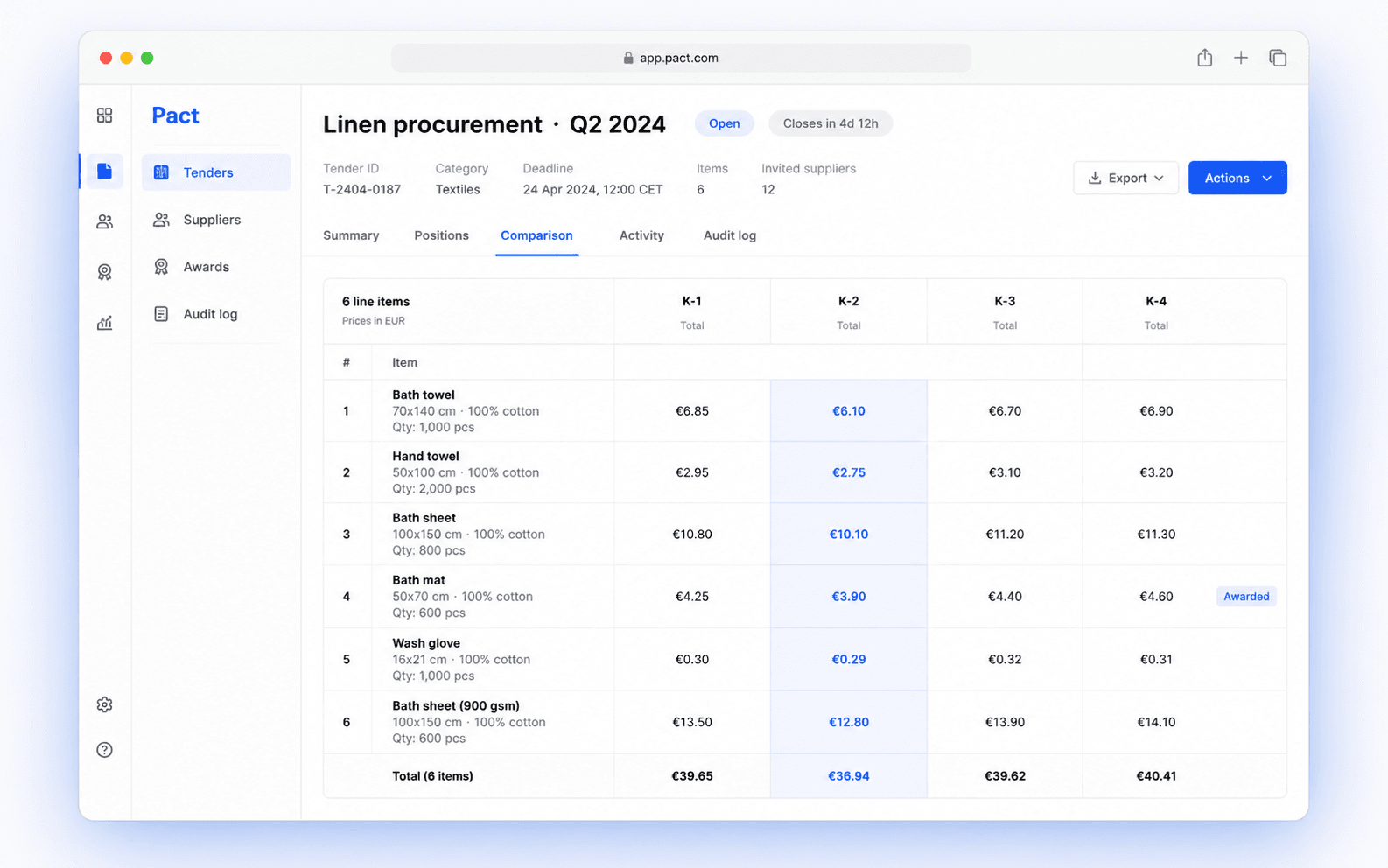 Pact procurement platform — buyer/supplier portal interface designed for a 47-property German hospitality group.