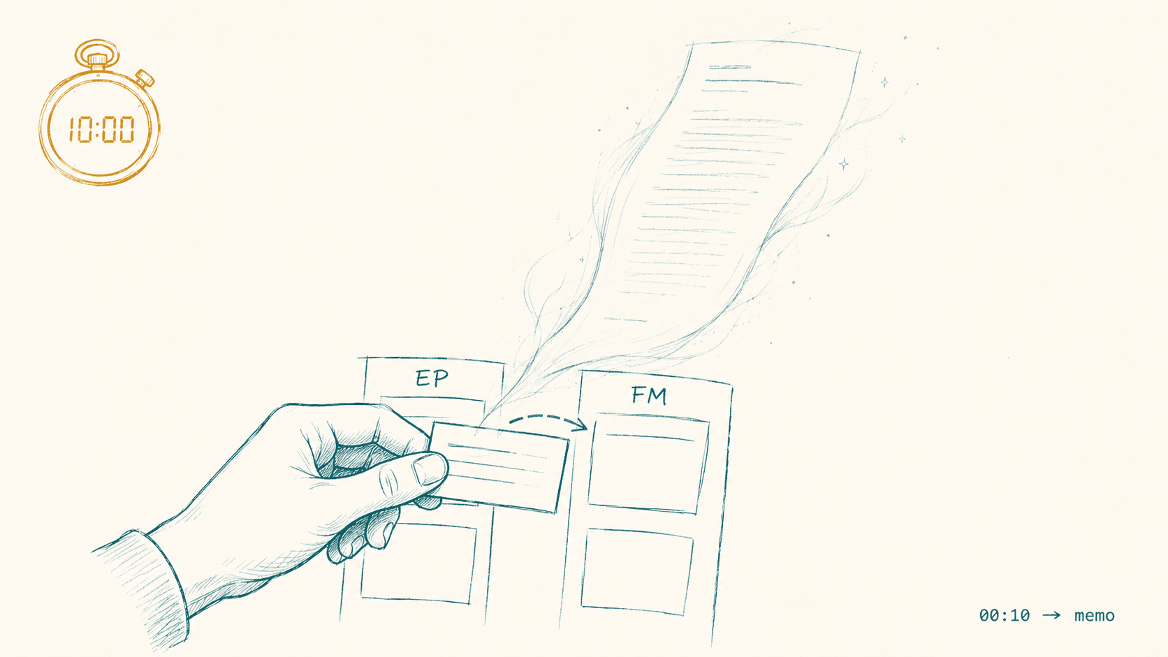 Quorum's four trigger layers visualised — cron, toggles, checkbox, and the workflow-state-change trigger that finally worked.